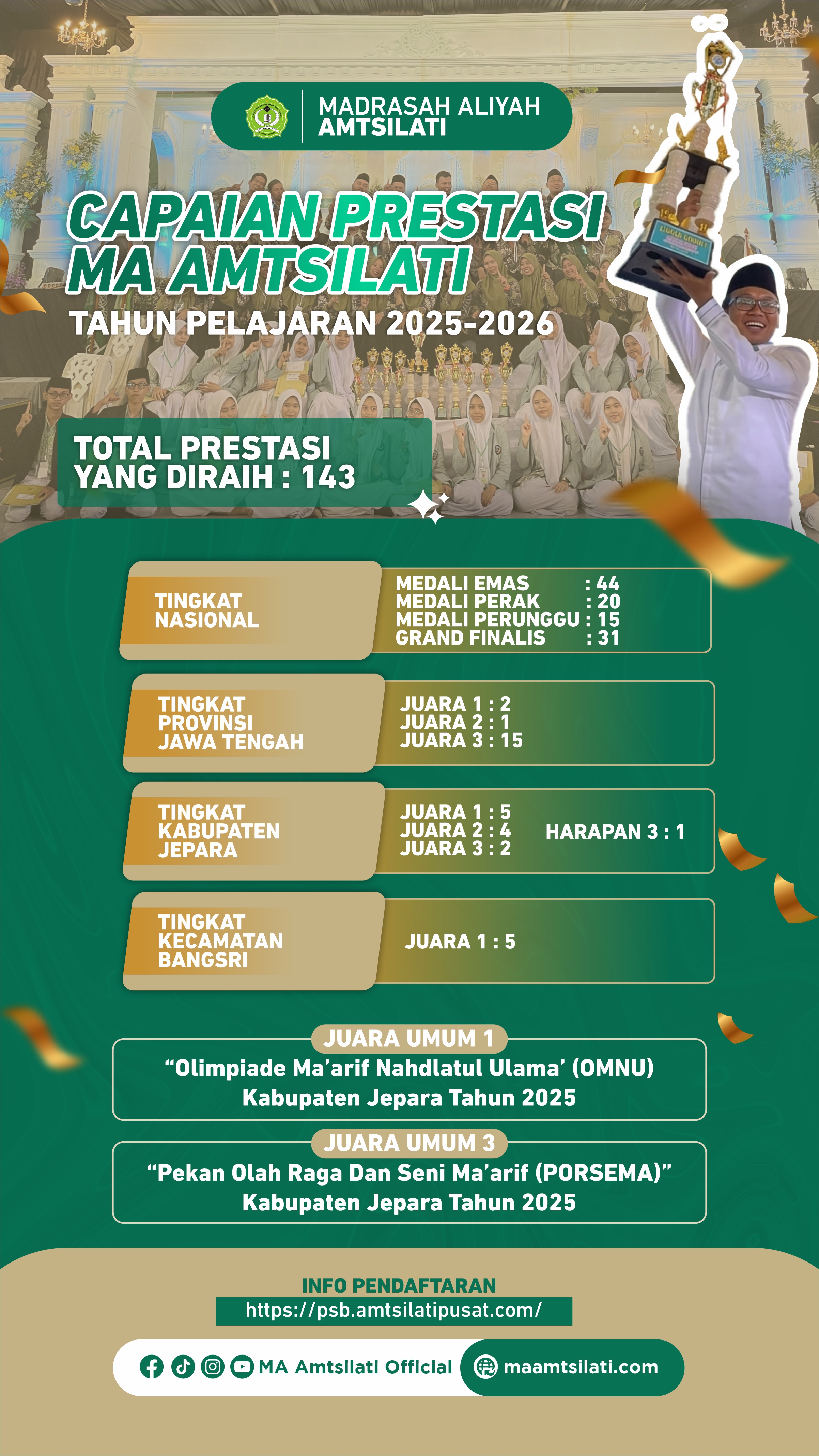 Prestasi MA Amtsilati Tahun Pelajaran 2025/2026